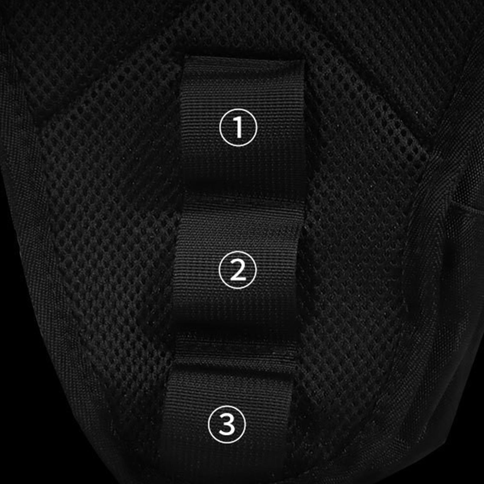 Bolsa de muslo impermeable par - Waterproof Cycling Commute reseña y precio