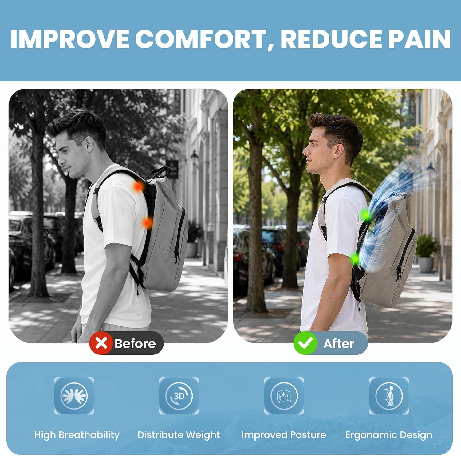 Mochila Ligera con Ventilación - Cycling Commute Backpack reseña y precio
