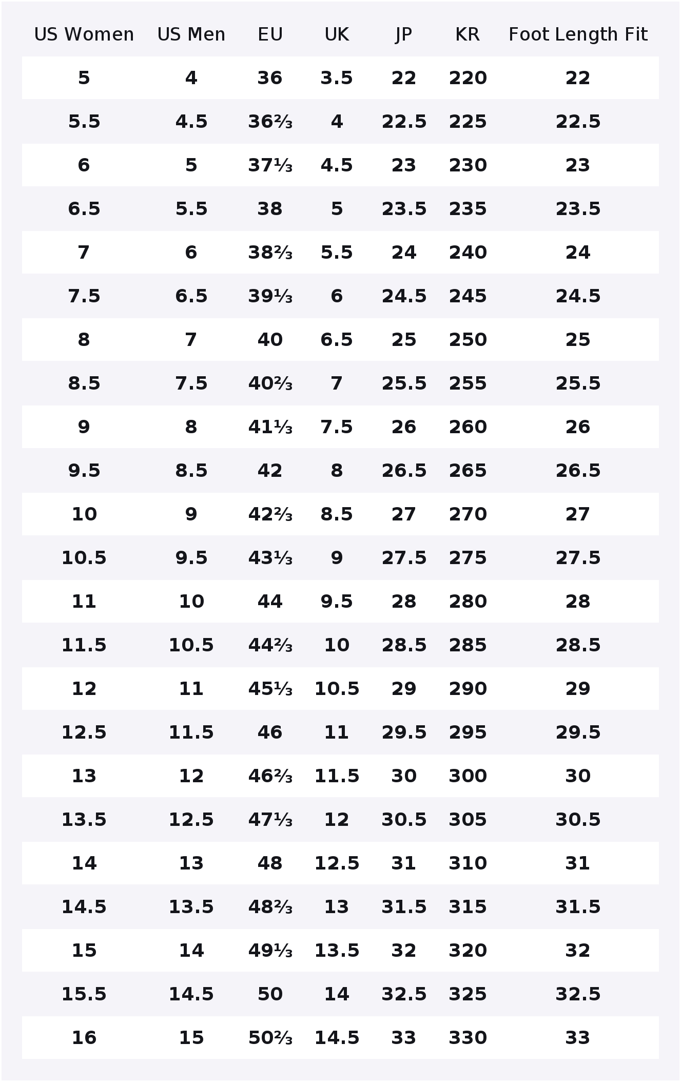 SALOMON XA Pro 3D V9 Zapatos d - Salomon Shoes Xa Pro 3D reseña y precio